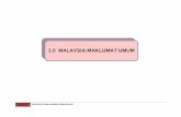 1.0 MALAYSIA:MAKLUMAT UMUM - kpdnhep.gov.my · Jumlah Dagangan (RM Billion) 1,271 1,309 1,369 1,448 1,466 4601 Lebihan Dagangan (RM Billion) 124 96 71 82 94 321 Rizab Antarabangsa