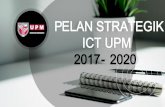 PELAN STRATEGIK ICT UPM 2017 - 2020 - idec.upm.edu.my · 1.0 Pengenalan Pelan Strategik ICTUPM2017- 2020 berpaksikan tiga matlamat utama Pelan Strategik UPMselaras dengan Pelan Strategi