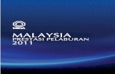 MALAYSIA - mida.gov.my · • Kayu & Produk Kayu dan Perabot ... PENGENALAN . 8 Prestasi sektor perkilangan yang semakin baik juga dicerminkan dengan pengembangan output perindustrian