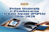 PELAN STRATEGIK e-PEMBAYARAN SEKTOR AWAM 2016 - 2020mykms.mbpj.gov.my/attachments/article/389/Pelan Strategik ePembayaran... · Perniagaan POS Point of Sales PSPSA Pelan Strategik