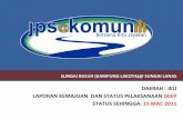 DAERAH - apps.water.gov.myapps.water.gov.my/jpskomuniti/dokumen/Sungai Buluh@Sungai Lanas_Jeli... · 1 Membesarkan saiz Pembetung JKR Jalan Raya Utama untuk meningkatkan kapasiti