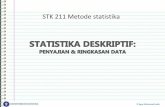 STK 211 Metode statistika - stat.ipb.ac.id 2... · © Agus Mohamad Soleh rata-rata.
