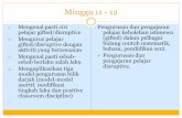Minggu 11 - 12 - ctshaasbie.files.wordpress.com · Use constructive and non-belittling comments. Boundary Test Examples Talking, cell phone usage, passing notes, distractive and/or