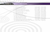 Senarai Pentadbir Tahunan 2010-2_2.pdf · cabaran-cabaran yang berbangkit dalam merealisasikan visi dan misi yang ditetapkan. OS 1 - Mempertingkatkan keupayaan dan kapasiti majlis