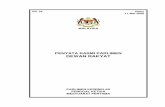 MALAYSIA - parlimen.gov.my · Rang Undang-undang Makanan (Pindaan) 2005 (Halaman 79) Rang Undang-undang Lembaga Promosi Kesihatan Malaysia 2006 (Halaman 86) USUL-USUL MENTERI KEWANGAN: