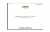 DR-18042007 - edit - edit.pdf · 2. “ Setiausaha Parlimen Kementerian Kewangan, Dato’ Seri Dr. Hilmi bin Yahaya (Balik Pulau) - UMNO 3. “ Setiausaha Parlimen Kementerian Perumahan
