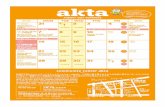 akta-monthly-schedule 2017 08 ol 2akta.jp/.../uploads/2017/08/akta-monthly-schedule_2017_08_ol_2.jpg-1.pdf · akta MON MON .30-21:00 AA TOKYO LGBT AA English MEETING 7/20 THU 8/7
