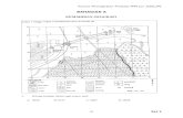 TAJUK : KEMAHIRAN GEOGRAFI · Web viewKEMAHIRAN GEOGRAFI Kilang terdapat dalam segi empat grid 0626 B. 0727 C. 0827 D. 0928 Selang kontur dalam peta ialah 15 m 45 m 60 m 75 m Bearing