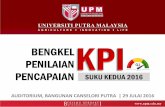 BENGKEL PENILAIAN PENCAPAIANreg.upm.edu.my/eISO/portal/kpi/kpi_upm/2. KPI UPM Q2 2016.pdf · PELAN PEMBANGUNAN PENDIDIKAN MALAYSIA (PENDIDIKAN TINGGI) 2015-2025 QS RANKINGS MyRAII