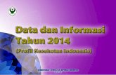 TIM PENYUSUN - pusdatin.kemkes.go.id · Tabel 2.12 Jumlah RW, Desa dan Kelurahan Siaga Aktif Serta Posyandu Menurut Provinsi dan Tingkatan (Strata) di Indonesia Tahun 2014 Tabel 2.13