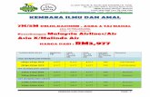 KEMBARA ILMU DAN AMAL - Al Ilmi Travel · 2019-08-04 · kembara ilmu dan amal page : 1 kembara ilmu dan amal 7h/5m delhi,kashmir , agra & taj mahal (all in fullboard) code : id-f-ka-7d5n-01)
