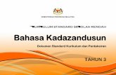 KURIKULUM STANDARD SEKOLAH RENDAH Bahasa Kadazandusunppdmukah.com/images/pdf/DSKP/tahun3/DSKP-KSSR-Semakan... · 2018-12-13 · KSSR BAHASA KADAZANDUSUN TAHUN 3 2 HIZAB Winonsoi o