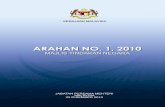 Laman Web Rasmi Unit Penyelarasan Pelaksanaan, Jabatan … · 2011-06-21 · memutuskan dasar serta strategi pelaksanaan rancangan pembangunan berpandukan kepada Wawasan 2020. Majlis