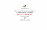 KURIKULUM BERSEPADU SEKOLAH MENENGAH HURAIAN …mbsskl.edu.my/panitia_moral/files/2009/03/hsp_moral_f4.pdf · 2009-10-09 · Pendidikan di Malaysia adalah suatu usaha berterusan ke