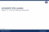 STK211 - Konsep Peluang, Dept. Stat, IPB 3 Peluang.pdf · KONSEP PELUANG Materi 3 - STK211 Metode Statistika 9/24/17 Sep, 2017. Department of Statistics, IPB Dr. Agus Mohamad Soleh