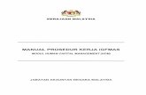 MANUAL PROSEDUR KERJA 1GFMAS · 2019-09-13 · jabatan akauntan negara malaysia manual prosedur kerja igfmas modul human capital management (hcm) senarai isi kandungan bil. no. rujukan