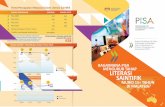 BAGAIMANA PISA MENGUKUR TAHAP LITERASI …...Trend Pencapaian Malaysia Dalam Literasi Sain ﬁk Program Pentaksiran Dan Kajian Perbandingan Antarabangsa Anjuran Organisation For Economic