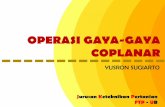 OPERASI GAYA-GAYA COPLANAR - Universitas Brawijayablog.ub.ac.id/nitanuriawati/files/2013/10/BAB-III.Koplanarppt.pdf · Couple terdiri dari dua gaya yang sama besarnya tetapi arahnya