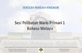 Sesi Pelibatan Waris Primari 1 Bahasa Melayu Parents Engagement/7b 2020 P1...Latar Kurikulum BM - 2015 Objektif Kurikulum •membina pengguna bahasa Melayu yang cekap • membantu