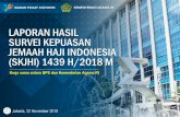 LAPORAN HASIL SURVEI KEPUASAN JEMAAH HAJI INDONESIA … · UU No. 13 Tahun 2008 tentang Penyelenggaraan Ibadah Haji, mengamanatkan bahwa penyelenggaraan ibadah haji harus diarahkan