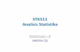 STK511 Analisis Statistika · • Faktorial Penuh (Full-Factorial), seluruh kombinasi dicobakan. Jika percobaan dua faktor, A dan B, dan faktor A memiliki a taraf serta faktor B memiliki