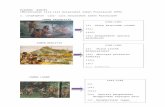 Web view EVIDENS B2D2E1 (Menjelaskan ciri-ciri masyarakat Zaman Prasejarah (KPS) 1. Lengkapkan ciri