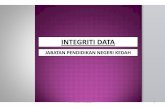 INTEGRITI DATA - Kementerian Pendidikan Malaysiajpnkedah.moe.gov.my/hrmis/images/Nota_HRMIS/06... · integriti data hrmis oleh semua guru dan bukan guru (menyemak sendiri) unit hrmis