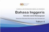 Bahasa Inggeris...KSSR BAHASA INGGERIS SJK TAHUN 4 1 INTRODUCTION In this era of global competitiveness, the mastery of English is essential for pupils to gain access to information