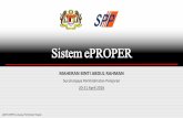Skop Perkongsian Data taklimat... · 2016-07-19 · 6 Mei 2016 Maklum balas penggunaan (Sekolah-sekolah WP Putrajaya) 20-21 April 2016 Taklimat kepada BPSM (KPM), JPN/ Sekolah di