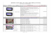 RELAY DELAB - HUỲNH LAI ELECTRIC · BÅNG GIÁ RELAY DEI-AB (MALAYSIA) áp 01/01/2016 PHOTO PRICE (VND) CODE DESCRIPTION POWER QUALITY NETWORK ANALYZER - do & phân tích näng