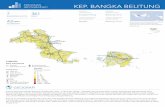 PROVINCE INFOGRAPHIC KEP. BANGKA BELITUNG · atau sekitar 80% dari total wilayah Provinsi Kepulauan Bangka Belitung. Provinsi ini merupakan gugusan dua pulau yaitu Pulau Bangka dan