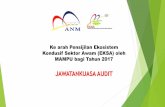 Jawatankuasa Audit EKSA...AKTIVITI JAWATANKUASA AUDIT Penetapan Kriteria Audit (Mac – April 2016) OPS Audit Dalaman EKSA (Mei 2016 – Februari 2017) Auditan oleh JANM Melaka (11