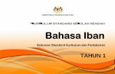 KURIKULUM STANDARD SEKOLAH RENDAH Bahasa Iban · amalan entarabangsa telah dijelmakan dalam KSSR menerusi penggubalan Dokumen Standard Kurikulum dan Pentaksiran (DSKP) untuk semua