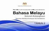 KURIKULUM STANDARD SEKOLAH RENDAH Bahasa Melayuppdmukah.com/images/pdf/DSKP/tahun2/DSKP-KSSR-Semakan-2017-Bahasa... · TAHUN 2 Dokumen Standard Kurikulum dan Pentaksiran KURIKULUM