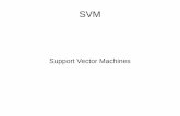 Support Vector Machinesawwn/kuliah/TKE134032/svm slide.pdf · 2017-05-30 · Siapkan I data pelatihan x„i— Tentukan label Y untuk setiap Tentukan nilai C. Tentukan kernel yang