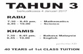 TAHUN 3 - Perfection · 2016-12-17 · TAHUN 3 berkuatkuasa 4 Januari 2017 RABU KHAMIS 7.30 – 8.45 pm. - Mathematics 8.45 – 10.00 - Science 7.30 – 8.45 pm. - Bahasa Malaysia