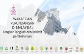 WAKAF DAN PERUNDANGAN DI MALAYSIA : Langkah …...Wakaf di Selangor. *Peruntukan tentang pencerobohan tanah wakaf. *Peletakan hak wakaf Gelombang pembaharuan (2015-2018) *Mengemas
