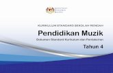 Pendidikan Muzik - onestoplist.com · Kerangka Kurikulum Standard Sekolah Rendah ... Kemahiran Berfikir Aras Tinggi ... sains dan teknologi moden; MAKA KAMI, rakyat Malaysia, berikrar