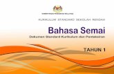 KURIKULUM STANDARD SEKOLAH RENDAH · 2019-11-23 · KEMENTERIAN PENDIDIKAN MALAYSIA KURIKULUM STANDARD SEKOLAH RENDAH Bahasa Semai Dokumen Standard Kurikulum Dan Pentaksiran Tahun