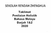 SEKOLAH RENDAH ZHENGHUA...Penilaian Holistik Bahasa Melayu Darjah 1&2 2020 SEKOLAH RENDAH ZHENGHUA 1 Matlamat Taklimat Kurikulum BM Penilaian Holistik Panduan Ibu Bapa Jangkaan Guru