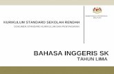 BAHASA INGGERIS SK - e-Perkhidmatan · 2019-05-29 · DOKUMEN STANDARD KURIKULUM DAN PENTAKSIRAN BAHASA INGGERIS SK TAHUN LIMA. DSKP YEAR 5 SK TABLE OF CONTENTS _____ RUKUN NEGARA