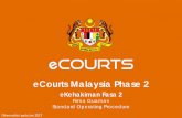eCourts Malaysia Phase 2 - PRAKTIS · Streamyx, Unifi, Time, Maxis Broadband etc Compatible Browser Google Chrome or Mozilla Firefox Document Applications Microsoft Word & Adobe Acrobat