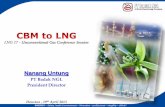 Nanang Untung - GTI · 2018-12-16 · 1 2 3 PT Badak NGL is the 1st LNG Plant in the world that processed CBM into LNG As a world class LNG company, PT Badak NGL always maintain competitive