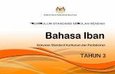 KURIKULUM STANDARD SEKOLAH RENDAH Bahasa Iban · KEMENTERIAN PENDIDIKAN MALAYSIA KURIKULUM STANDARD SEKOLAH RENDAH Bahasa Iban Dokumen Standard Kurikulum dan Pentaksiran Tahun 3 Bahagian