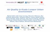 Air Quality in Kuala Lumpur Urban Environment · 2019-10-21 · Air Quality in Kuala Lumpur Urban Environment Mohd Talib Latif, Liew Juneng, Murnira Othman, Nor Hafizah Baharudin,