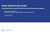 BANK NEGARA MALAYSIA · 2019-03-28 · Source: Bank Negara Malaysia Record growth in loans disbursed since 2014 at 7.3% Levels of Gross Financing to Businesses and Households* RM