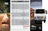 FUSO - Canter 4x4 - Brochure - 15112018fuso.com.my/filemanager/files/uploads/FUSO - Canter_4x4...FUSO - Canter_4x4 - Brochure - 15112018 Created Date 11/15/2018 5:34:11 PM ...
