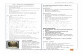 SEJARAH TINGKATAN 4 ( KSSM )stmichaelipoh.edu.my/wp-content/uploads/2020/04/5... · Gangga Nagara, Srivijaya, Angkor dan Majapahit Ciri – Ciri Kerajaan Alam Melayu 1. Raja • Tonggak