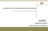 KURIKULUM STANDARD SEKOLAH RENDAH › ... › dskp-tahun-4.pdf · 2016-12-10 · kementerian pendidikan malaysia sains ... dokumen standard kurikulum dan pentaksiran tahun empat (