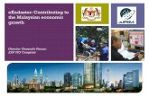 eKadaster: Contributing to the Malaysian economic growth · •Introduced in 1965 •To cater Cadastral Survey rising demands •Issuance of title in advance of final survey •Supports